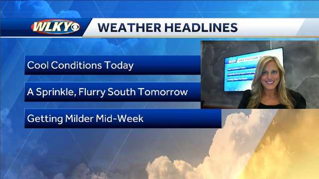 Below Normal Temps Today - Vimarsana News