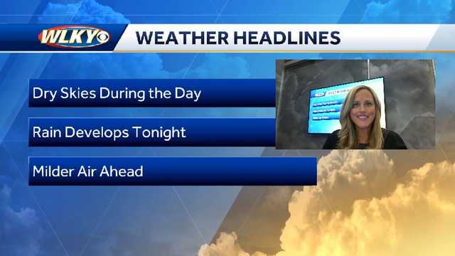 Rain Returns Tonight - Vimarsana News