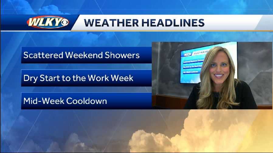 Chance of Weekend Showers