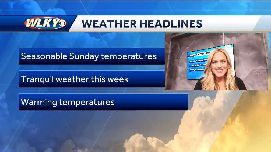 Sunshine and seasonable for this Sunday