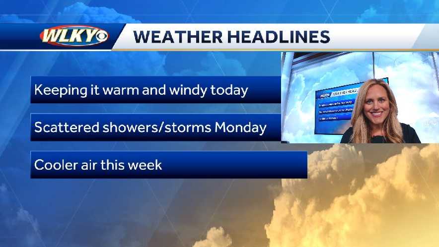 Warm and windy weather Sunday
