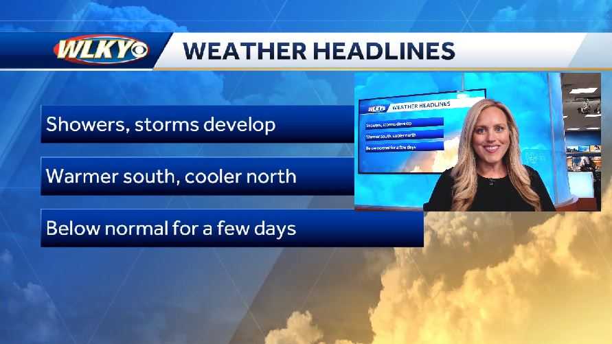 An unsettled start to the work week