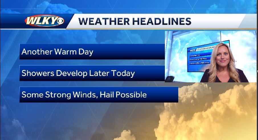 Warm Temps With Storms Possible Late