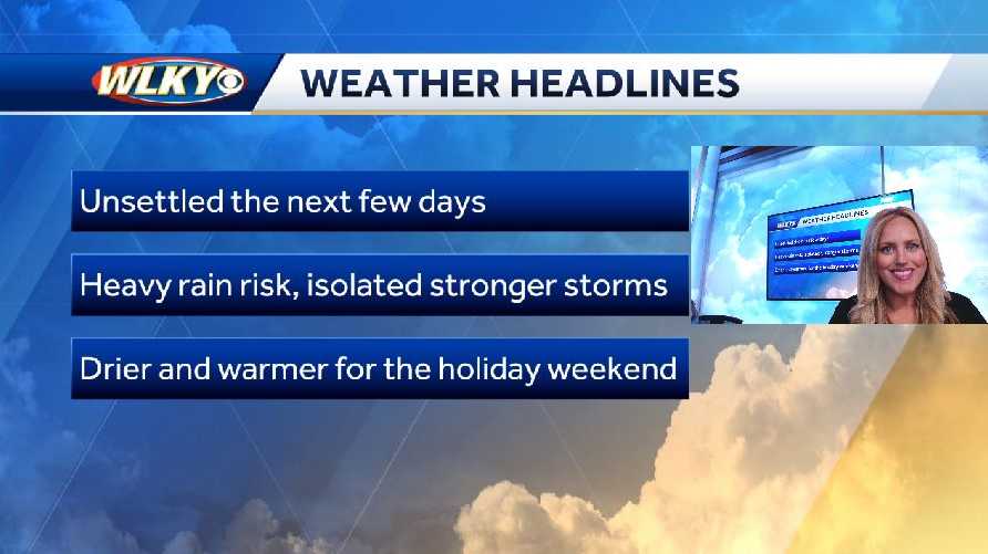 Breezy today with rain chances the next few days
