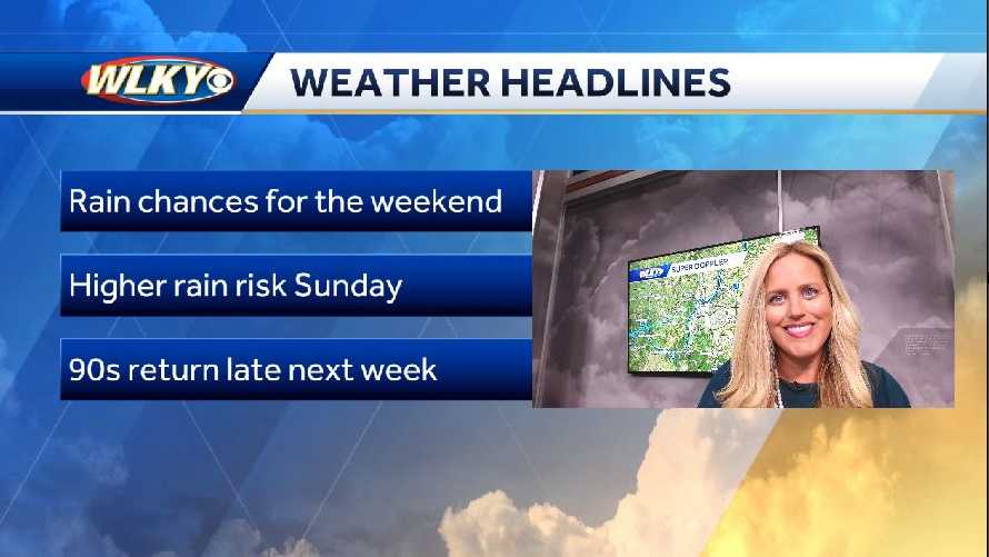 Warm with storms possible this weekend