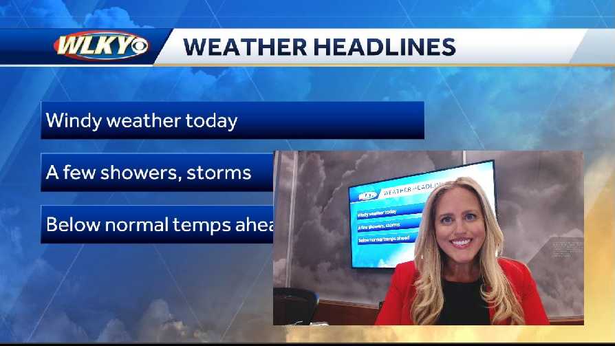 Breezy Sunday Forecast