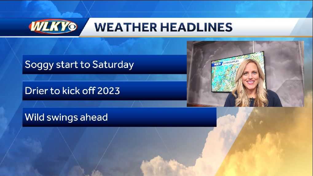 Wild weather swings ahead