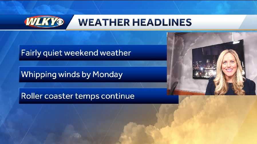 Seasonable temps, a few showers