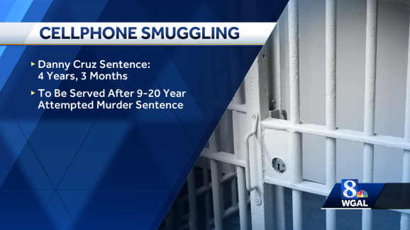 Inmate sentenced for smuggling cellphones into Dauphin County Prison - Vimarsana News