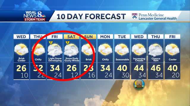 Central Pa. weather: tracking 2 rounds of light snow - Vimarsana News