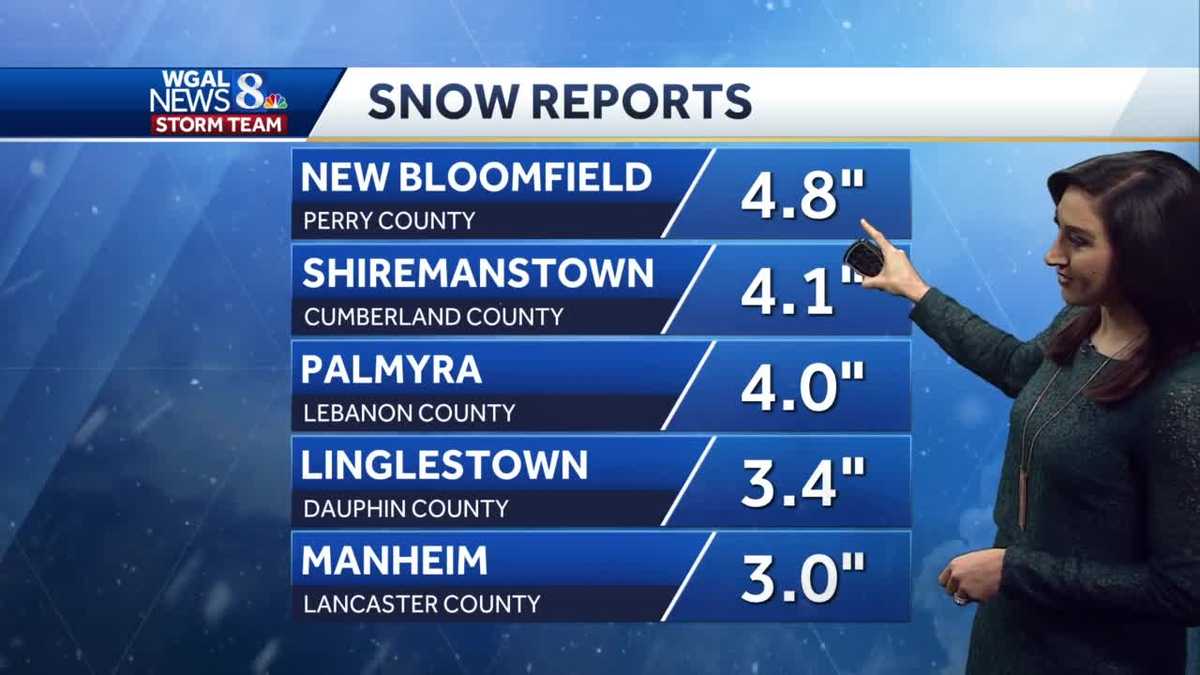 Central Pa. snowfall totals
