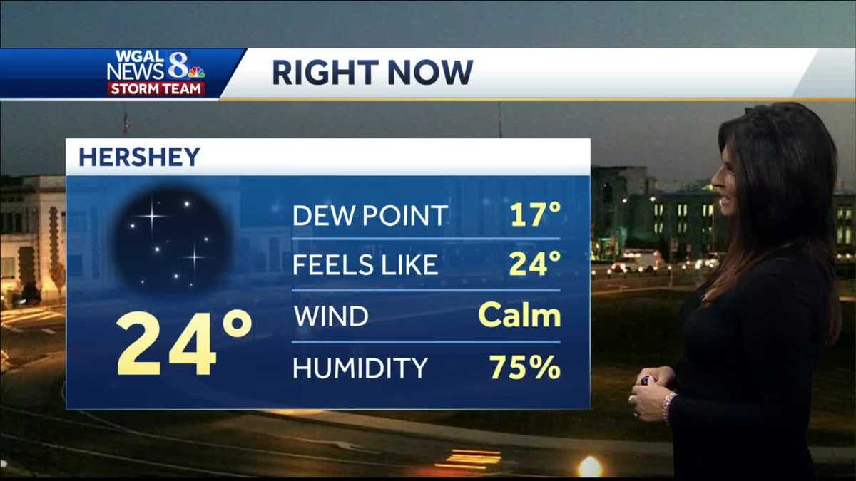 Temperatures dip across central Pa.