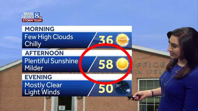 Central Pennsylvania Presidents Day forecast - Vimarsana News