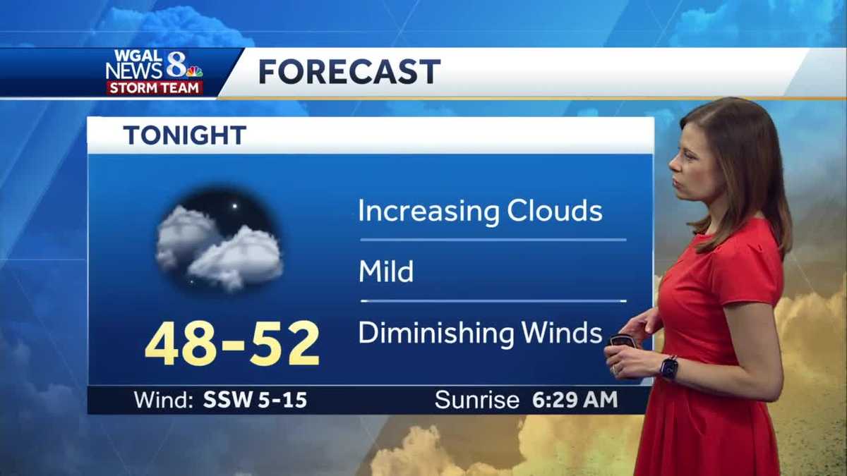 Easter Weekend Forecast For South-central Pennsylvania