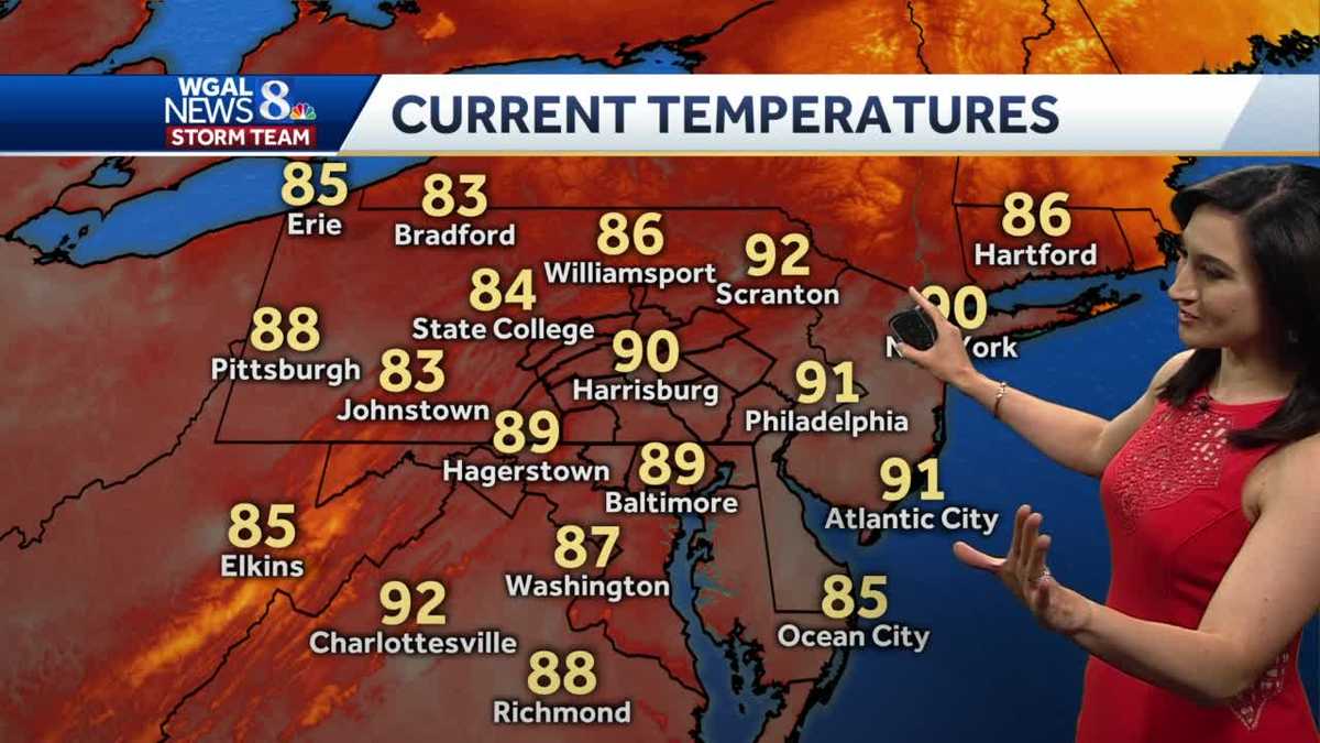 CENTRAL PA. WEATHER: Hot and even more humid today