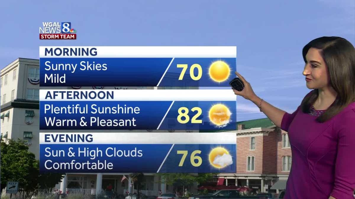 PA. FORECAST: calmer and cooling down today