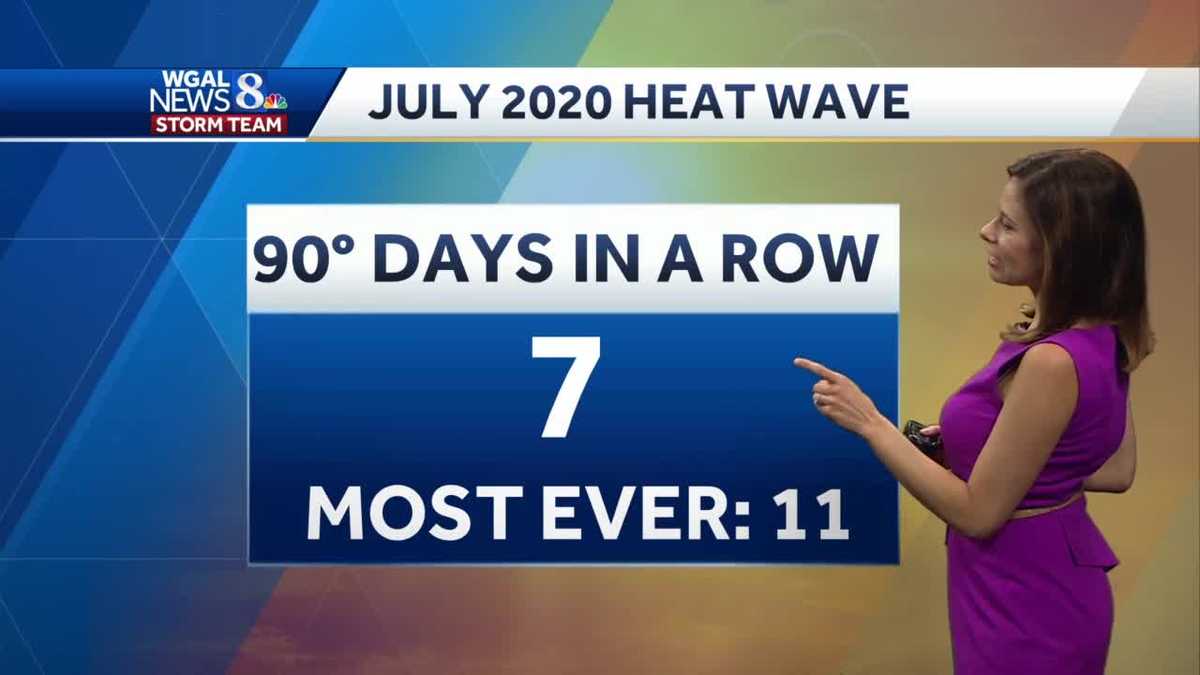 CENTRAL PA. WEATHER Hot streak comes to an end... for now