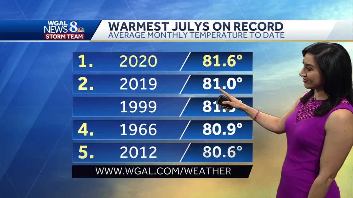 CENTRAL PA. WEATHER So far, this July is the hottest on record