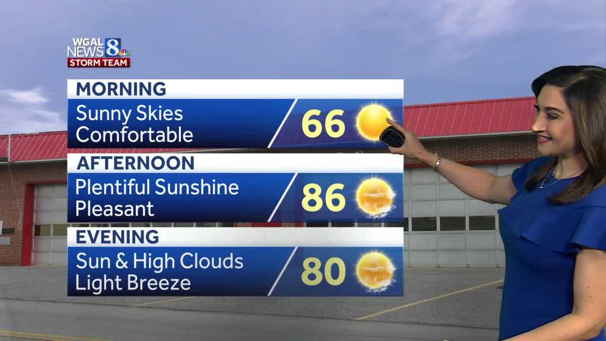 CENTRAL PA. weather heats up this weekend
