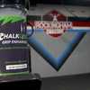 Chalkless Grip Enhancer – Chalkless, Inc.