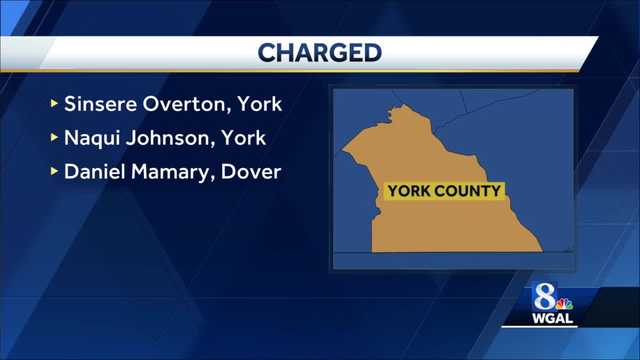 Three charged in beating death in York - Vimarsana News