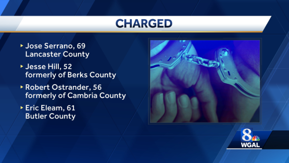 4 men charged with sexual abuse of children in Pennsylvania