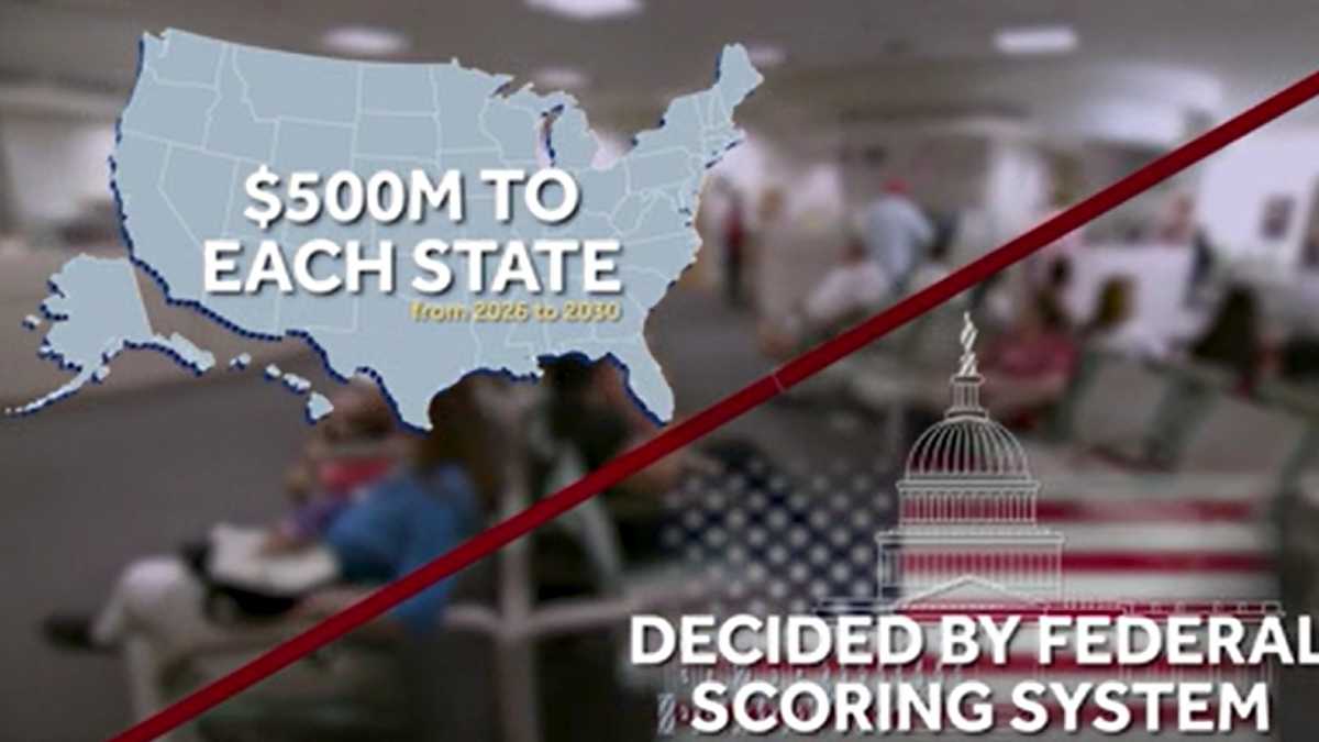 From drones to telehealth: How your state plans to use millions in rural health funding