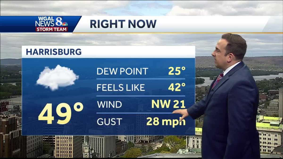 Windy and chilly today, more sun Thursday in central Pennsylvania
