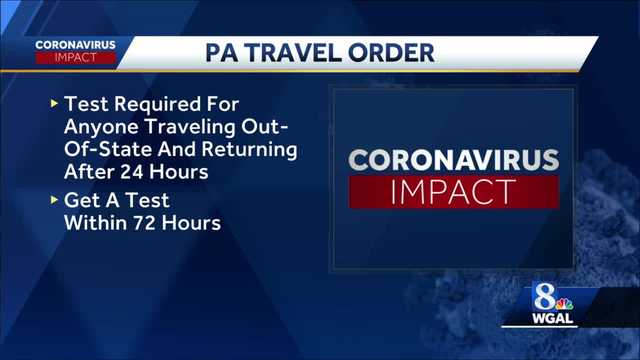 Post Thanksgiving Pennsylvania Coronavirus Restrictions Reminders