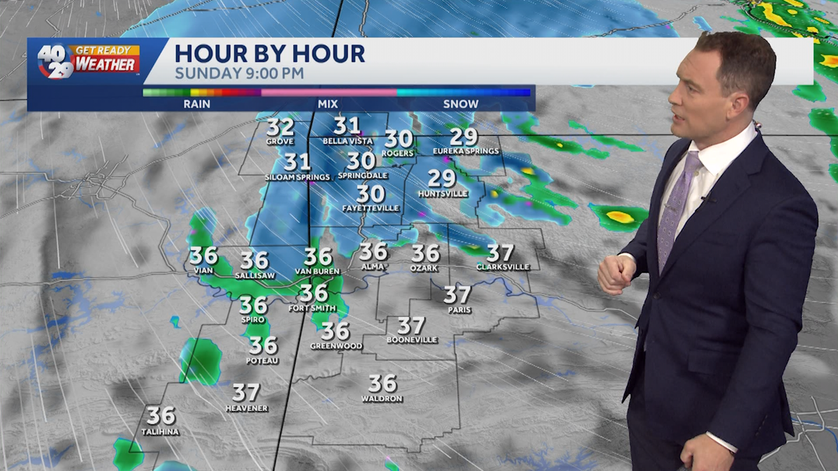 Arkansas breeze kicks back up Thursday night