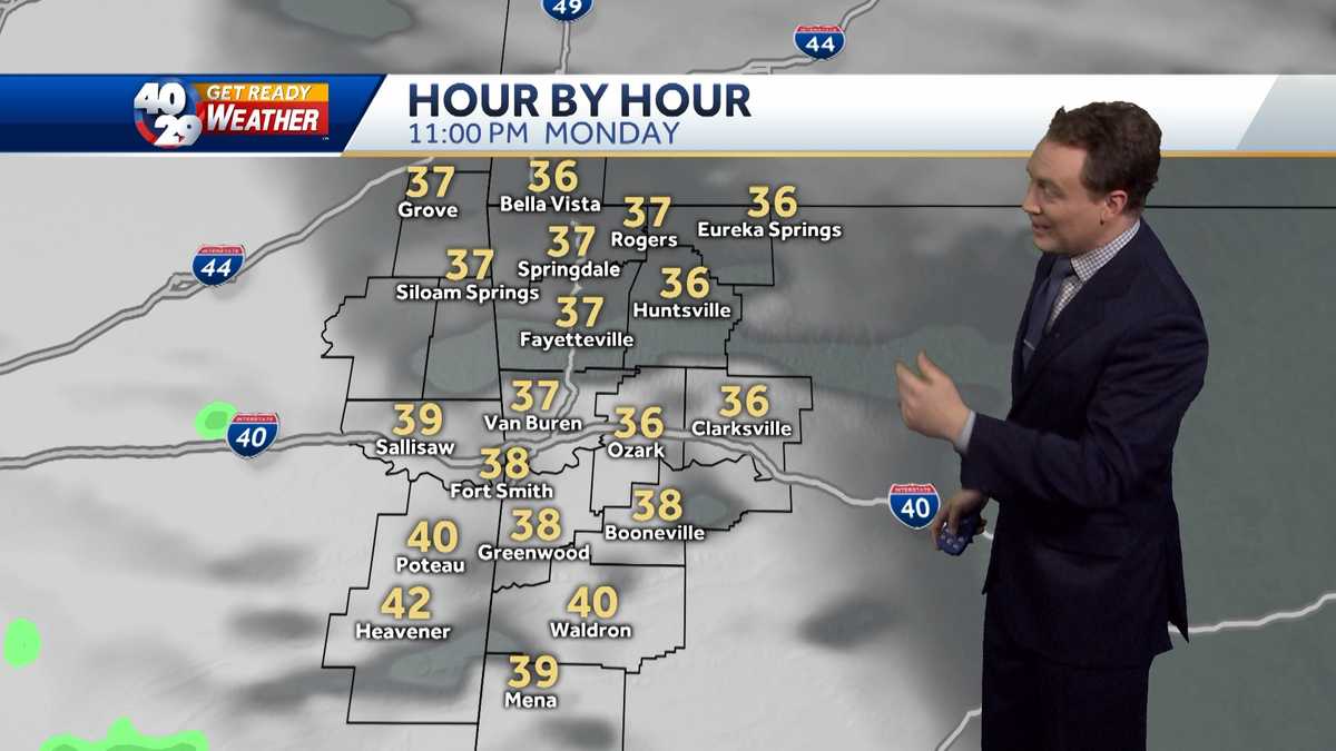 Tracking Rain Chances For Your Tuesday