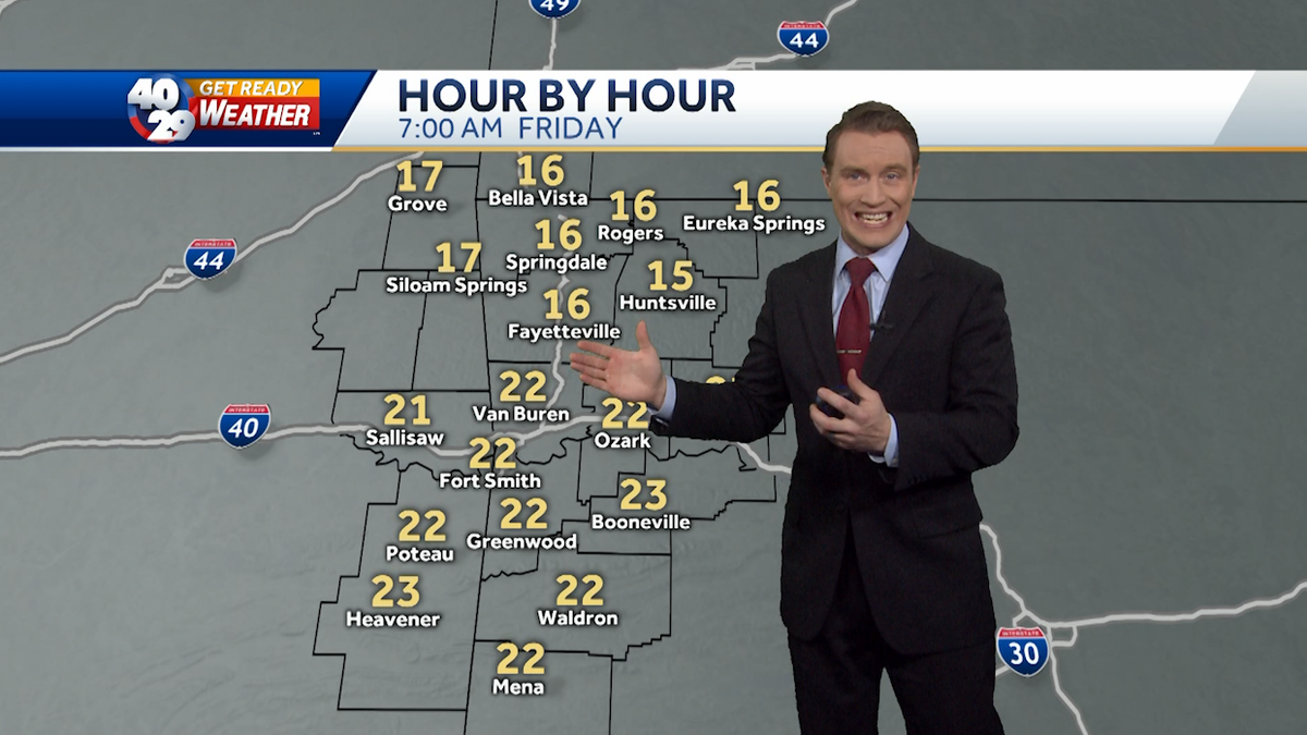 Tracking the next cold front