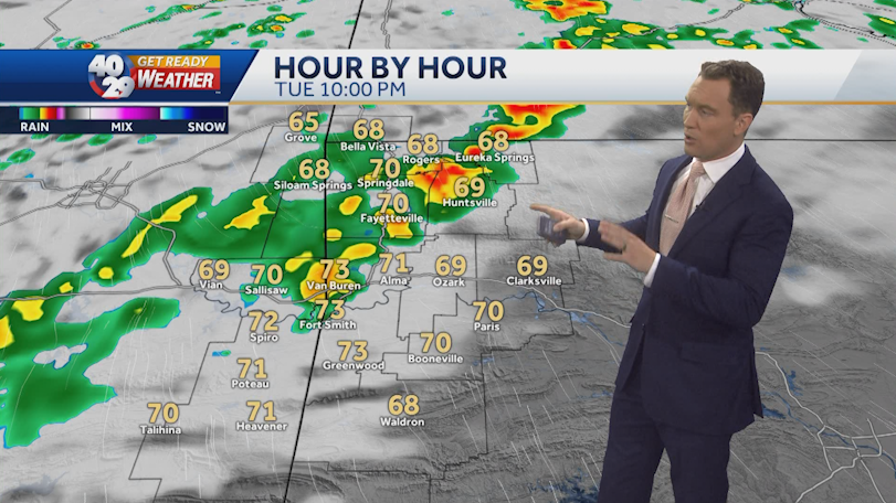 More chances for showers tonight - storms possible later this week