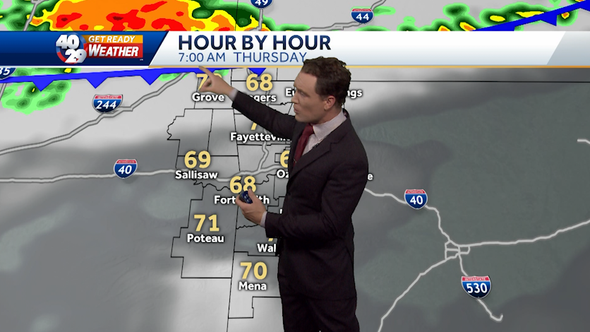 Tracking a small chance of rain