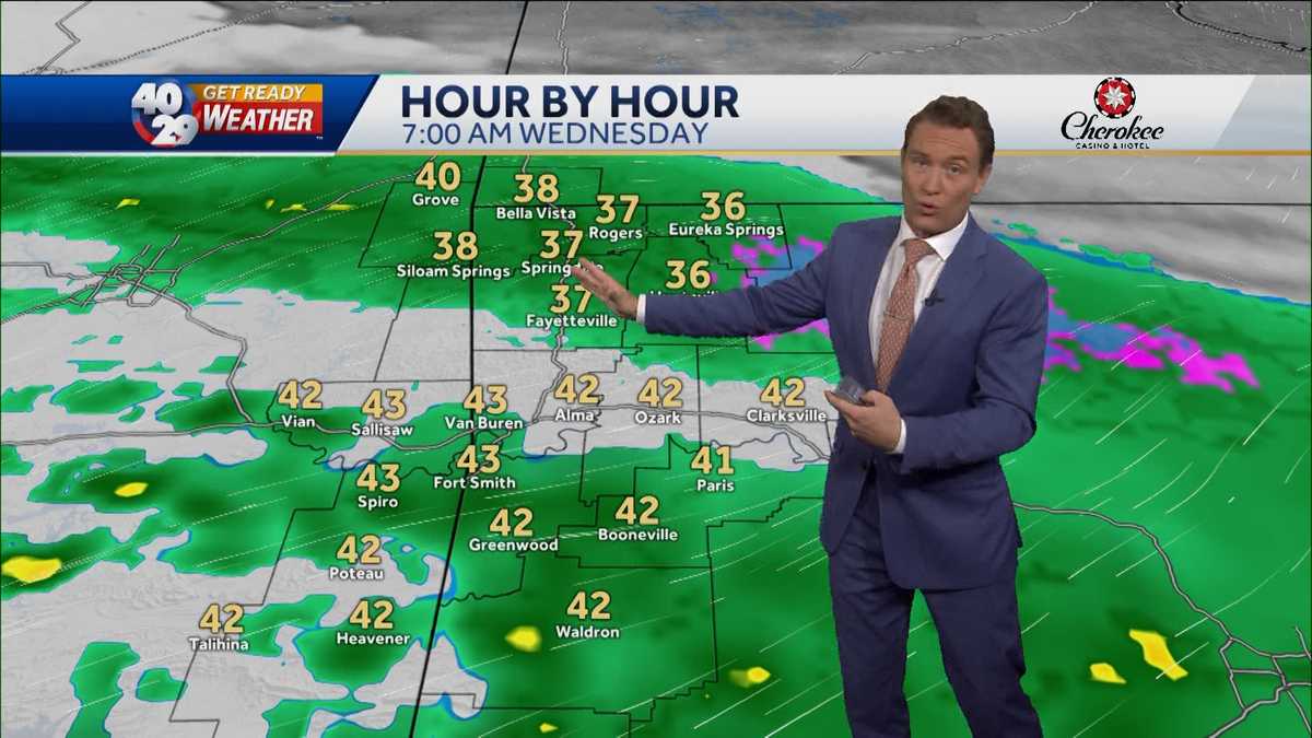 More cold rain on the way this week