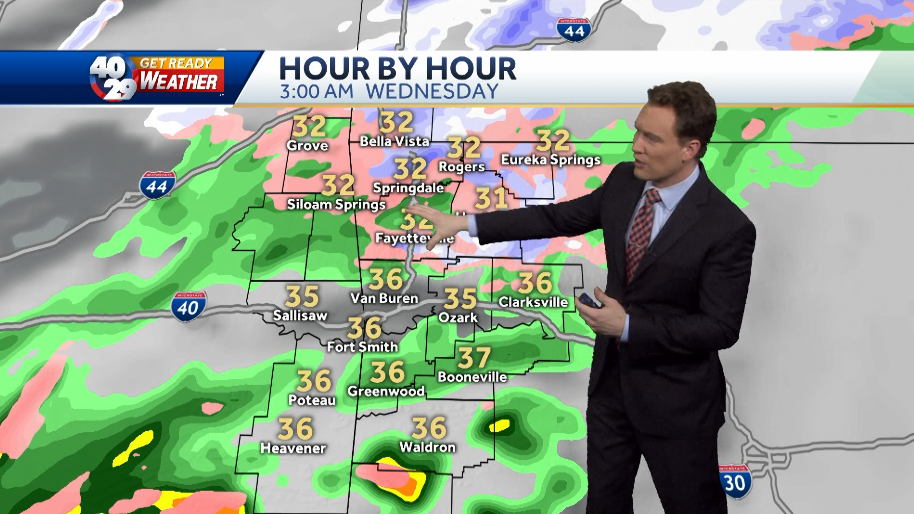 Rain showers to change to snow showers