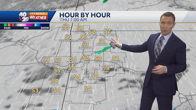Get ready for a lot more wind overnight - Vimarsana News