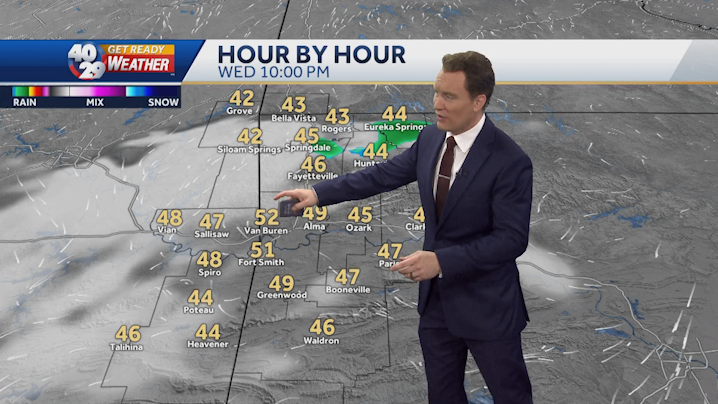 One more cold night before things start warming up