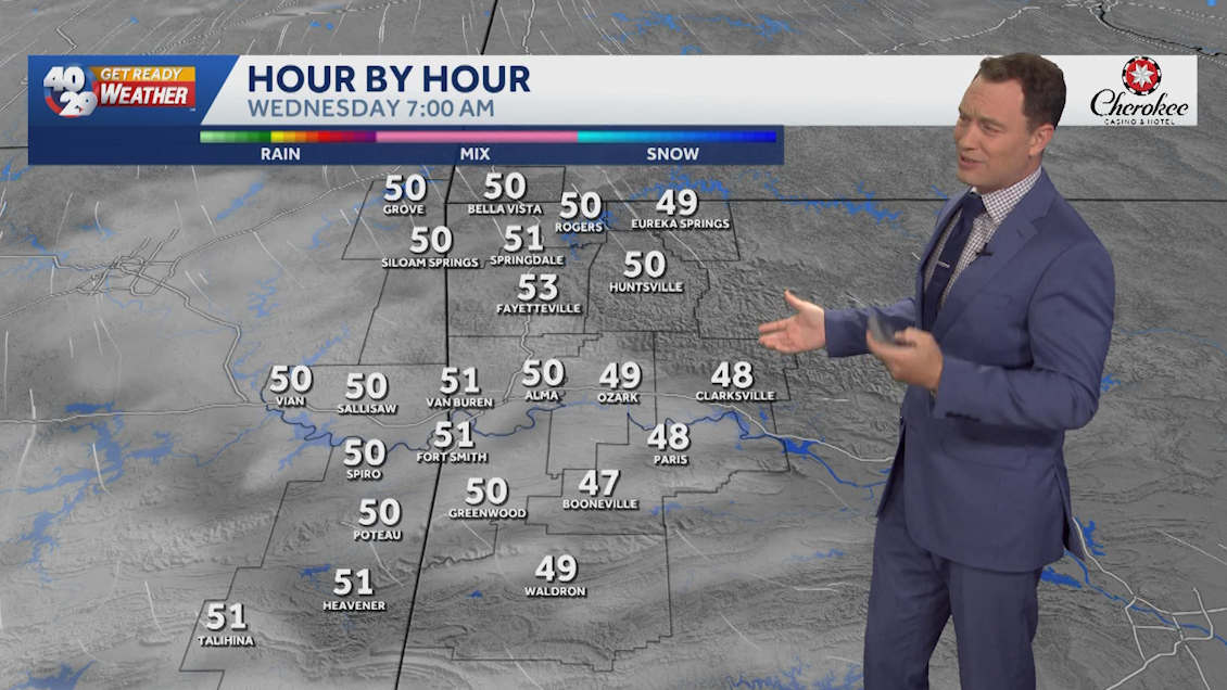 Arkansas' beautiful Spring weather will continue
