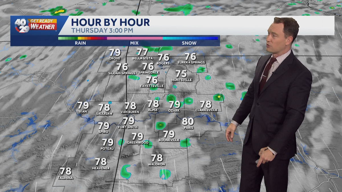 Arkansas' beautiful weather will continue