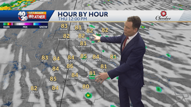 Slight chances for spotty showers the next couple of days