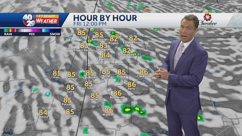 Spotty showers possible as the weekend begins