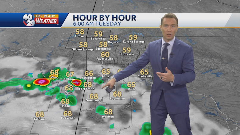 Storms possible the next couple of days
