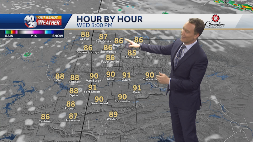 Spotty showers & storms return