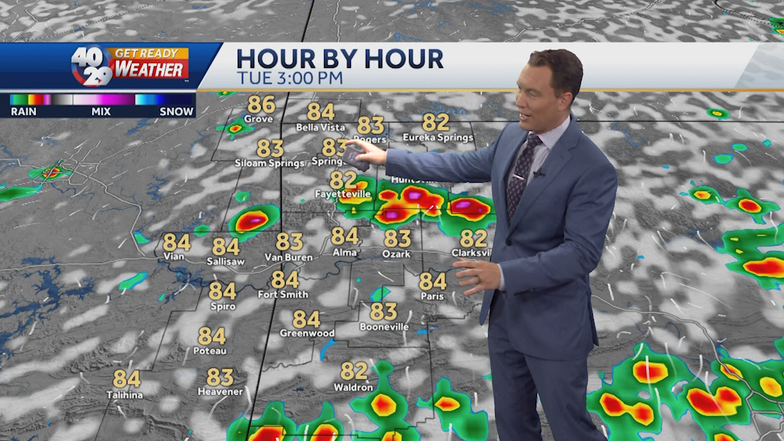 Small chances of isolated showers over the next couple of days