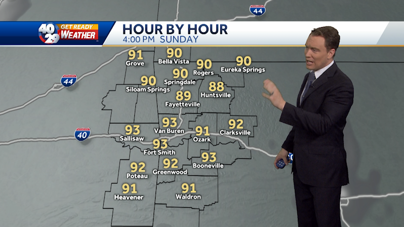 Hot & humid this weekend