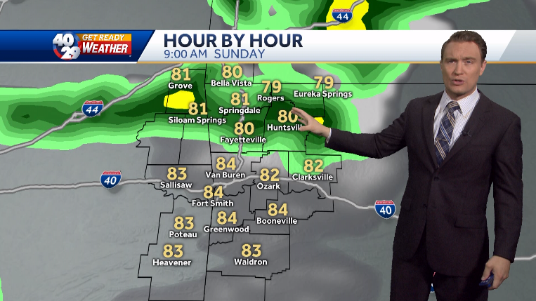Spotty showers possible, with more chances of rain this weekend