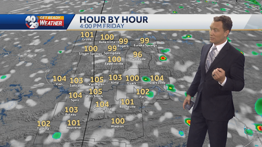 Heat & humidity for high school football