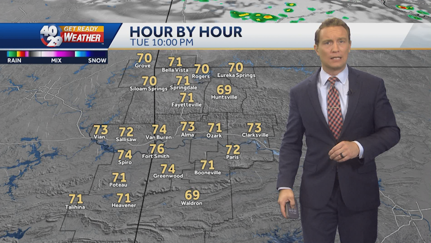 More warm sunshine Wednesday & Thursday
