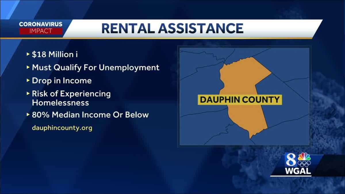 RENTAL ASSISTANCE available to some Dauphin County residents